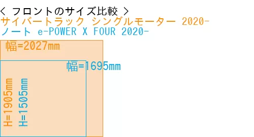 #サイバートラック シングルモーター 2020- + ノート e-POWER X FOUR 2020-